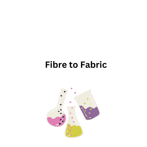 Fibre to Fabric